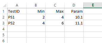Excel Spreadsheet with ATEasy Test Parameters